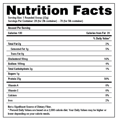 Precision Whey Isolate