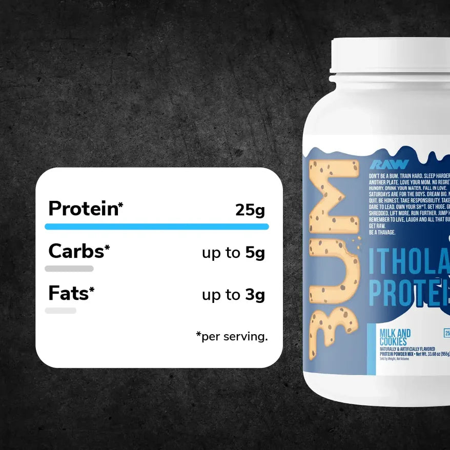 Raw Nutrition CBUM Itholate Protein