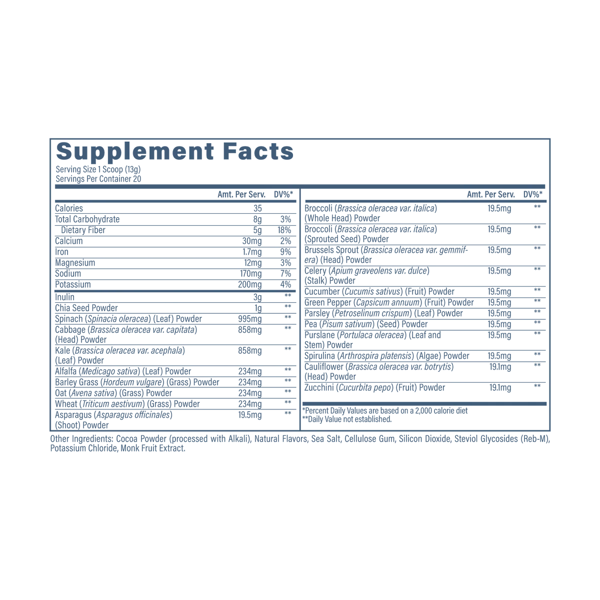 Revive Md Daily Greens