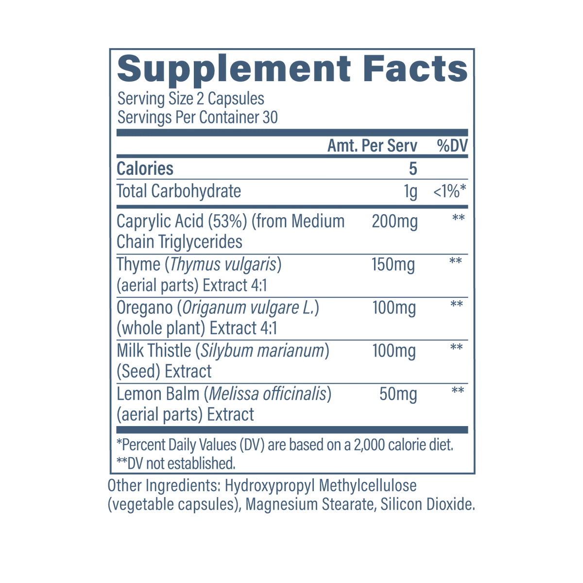 Revive Md Gut Health