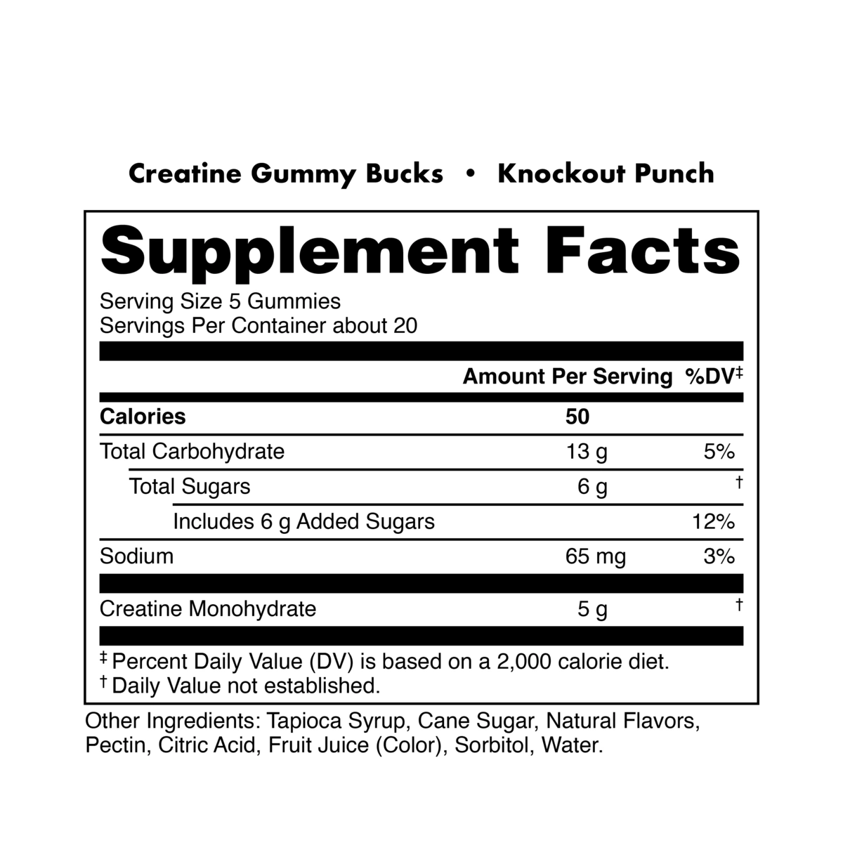 DAS Labs Bucked Up Creatine Gummies